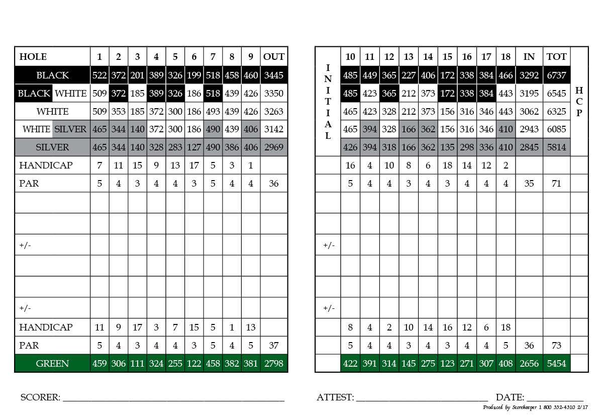 Rolling Hills Country Club Scorecard